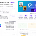 Featured image showing Canva's design platform with colorful templates, drag-and-drop editing tools, social media graphics, presentations, and creative design elements.